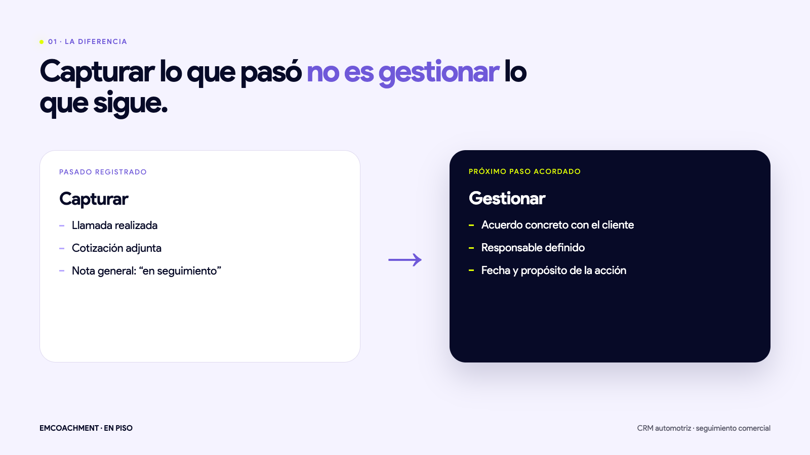 Comparación entre capturar actividad pasada y gestionar el próximo paso acordado